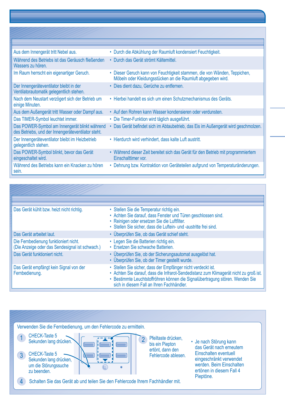 Störungssuche | Panasonic CSE18HB4EA User Manual | Page 9 / 10