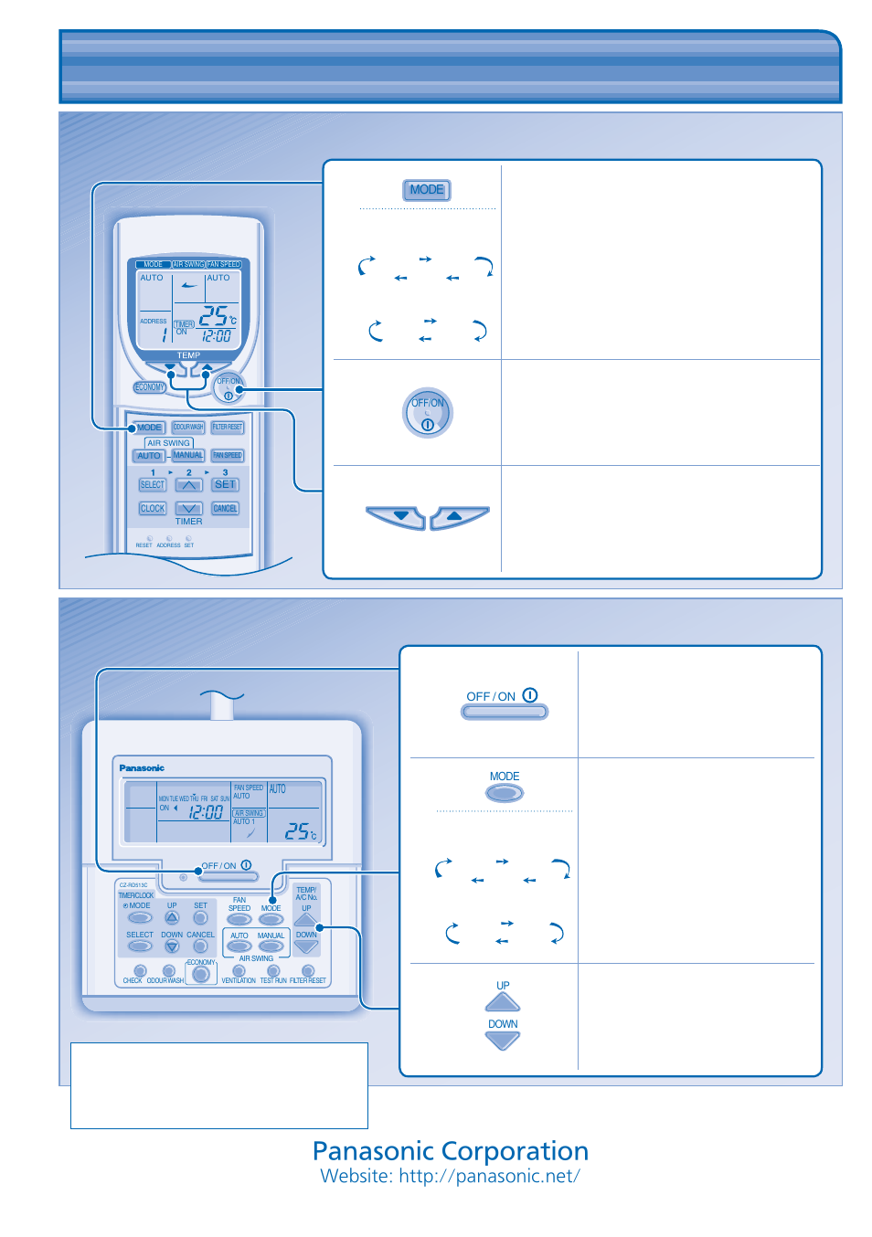 Panasonic corporation | Panasonic KITYH28DTE5 User Manual | Page 12 / 12