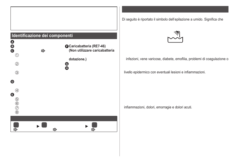 Identificazione dei componenti, Importante | Panasonic ESWD22 User Manual | Page 24 / 114