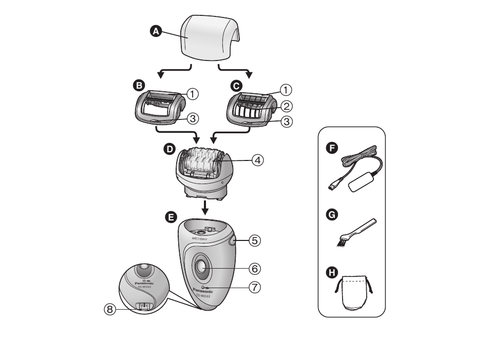 Panasonic ESWD22 User Manual | Page 3 / 114