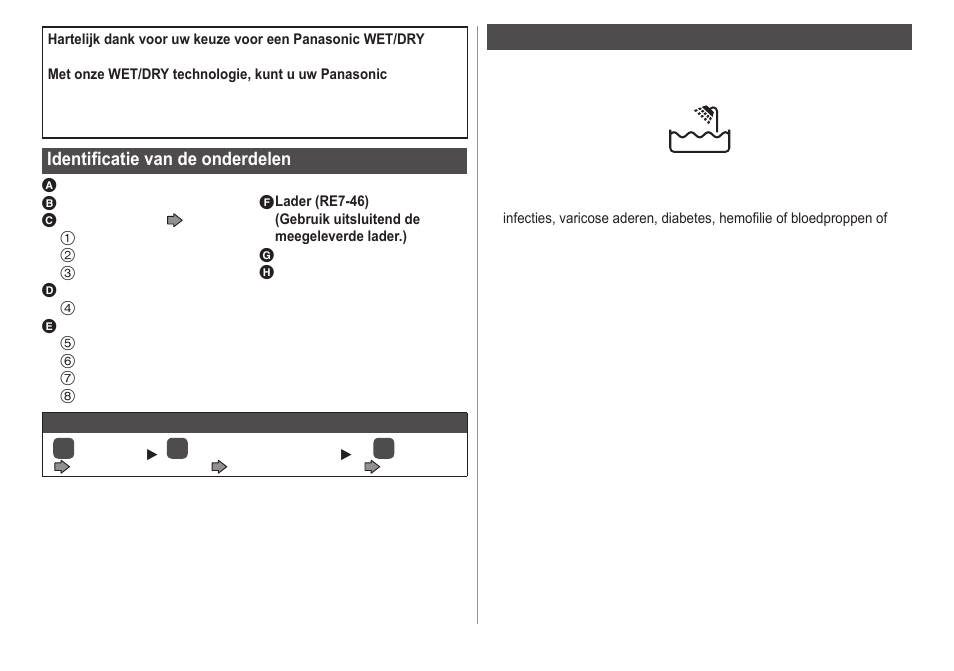 Identificatie van de onderdelen, Belangrijk | Panasonic ESWD22 User Manual | Page 38 / 114