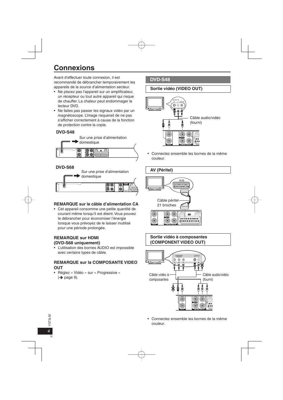 Connexions, Dvd-s48, Video out | Video o ut, Dvd-s68 dvd-s48, Remarque sur le câble d’alimentation ca, Remarque sur hdmi (dvd-s68 uniquement), Remarque sur la composante video out, Sortie vidéo (video out), Av (péritel) | Panasonic DVDS68EG User Manual | Page 16 / 80