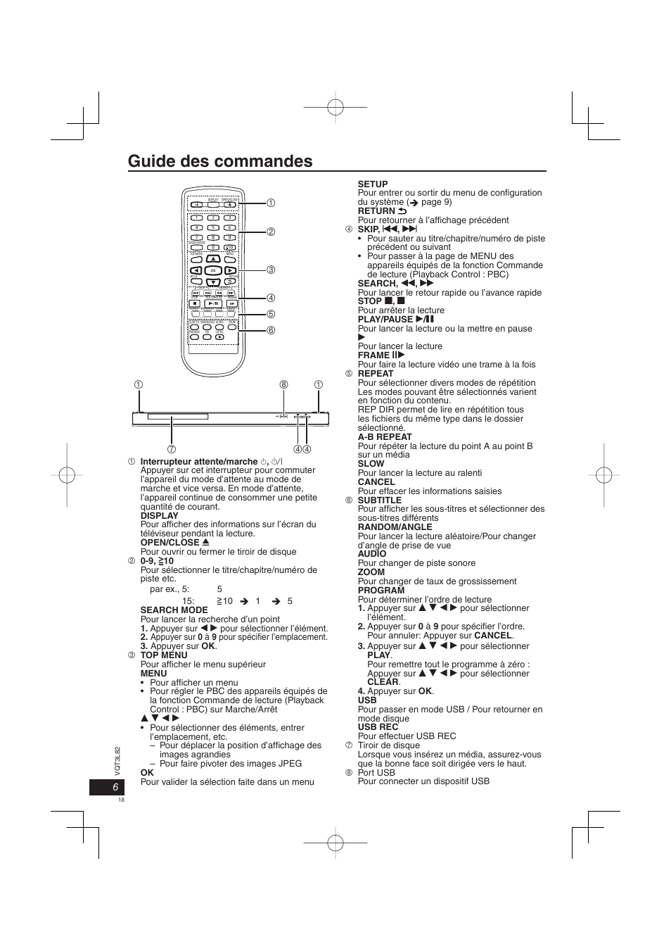 Guide des commandes | Panasonic DVDS68EG User Manual | Page 18 / 80