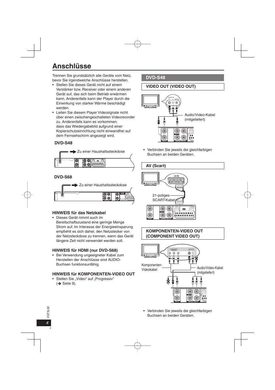 Anschlüsse, Dvd-s48, Video out | Video o ut, Dvd-s68 dvd-s48, Hinweis für das netzkabel, Hinweis für hdmi (nur dvd-s68), Hinweis für komponenten-video out, Video out (video out), Av (scart) | Panasonic DVDS68EG User Manual | Page 4 / 80