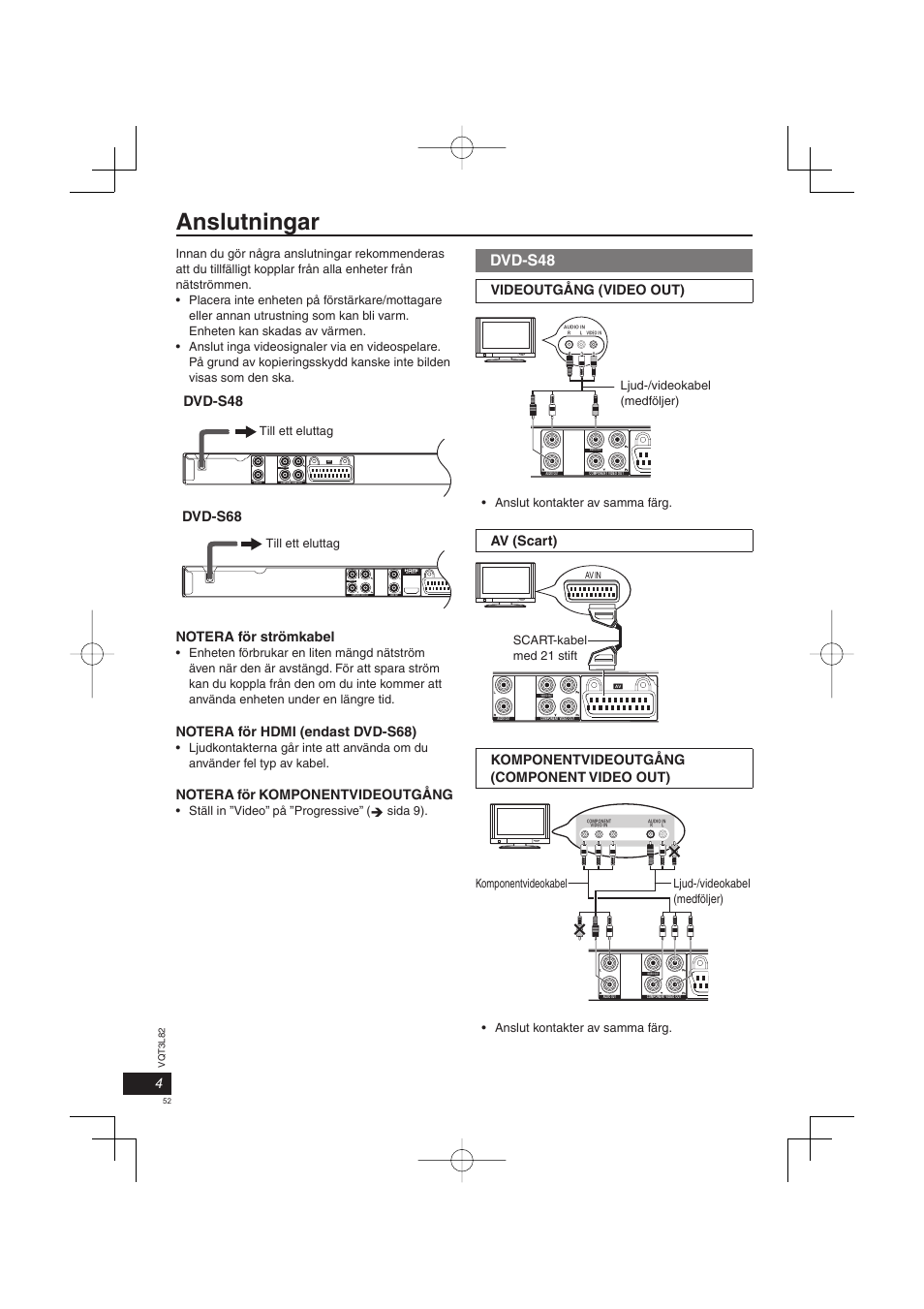 Anslutningar, Dvd-s48, Video out | Video o ut, Dvd-s68 dvd-s48, Videoutgång (video out), Av (scart), Komponentvideoutgång (component video out), Till ett eluttag, Ställ in ”video” på ”progressive” (î sida 9) | Panasonic DVDS68EG User Manual | Page 52 / 80