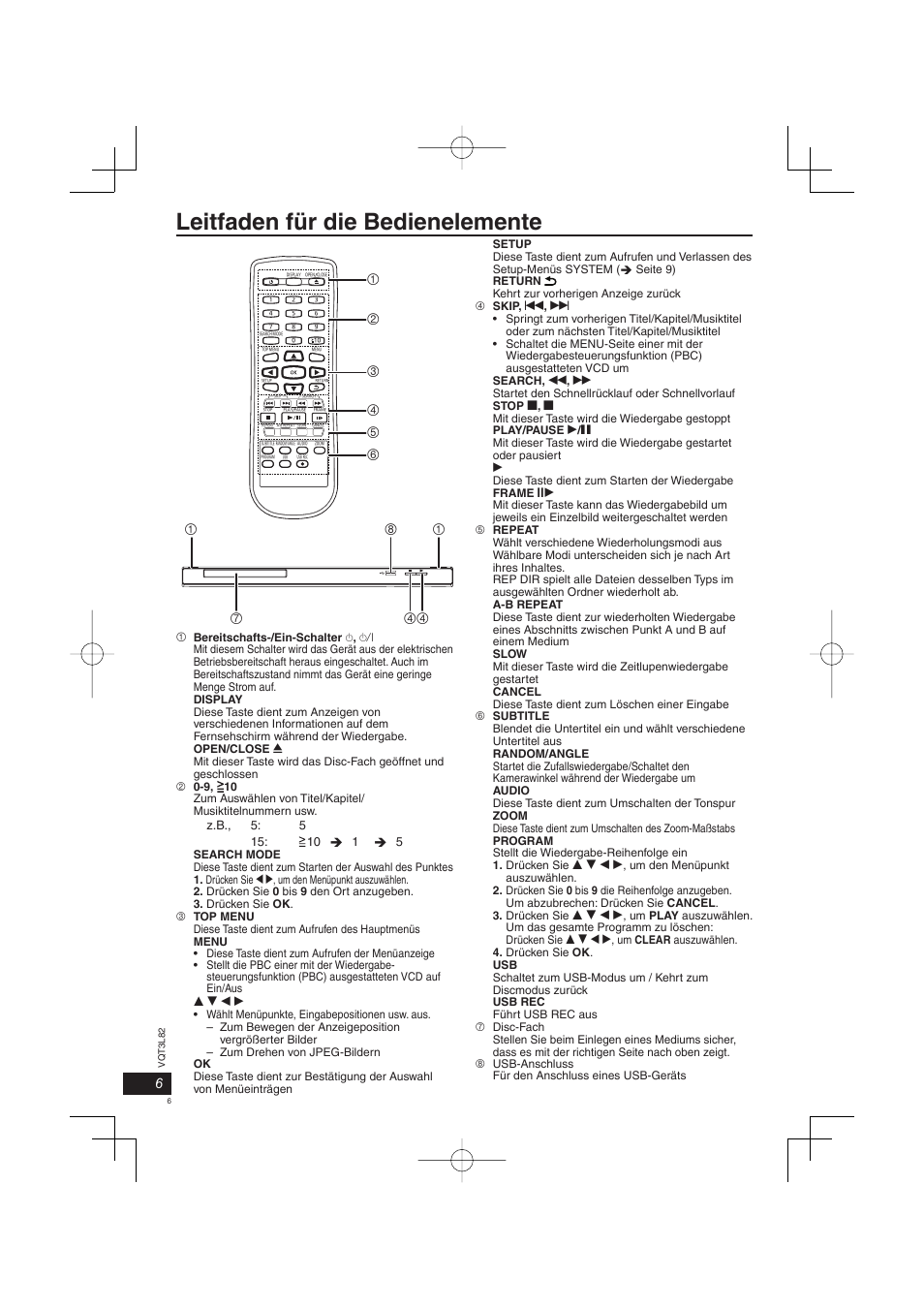 Leitfaden für die bedienelemente | Panasonic DVDS68EG User Manual | Page 6 / 80