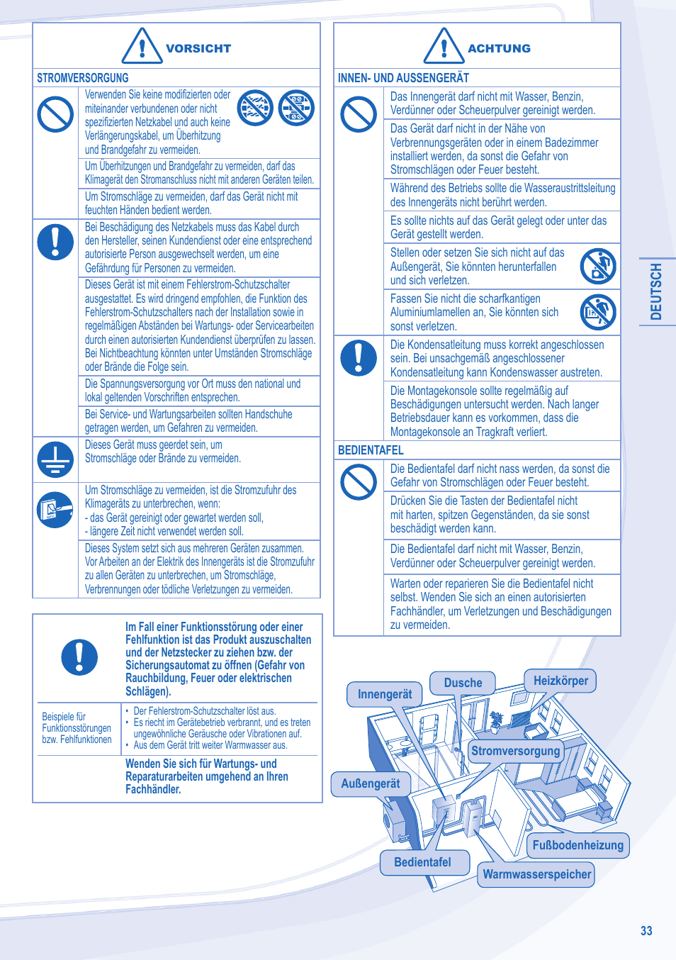 Panasonic WHSDC07C3E5 User Manual | Page 3 / 12