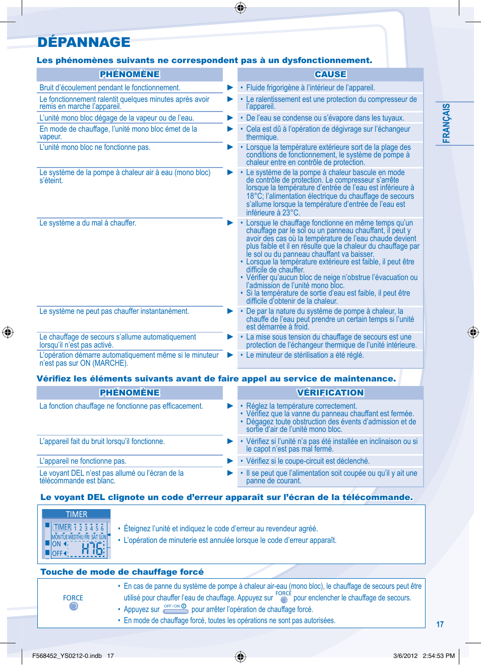 Dépannage | Panasonic WHMHF09D3E8 User Manual | Page 17 / 76