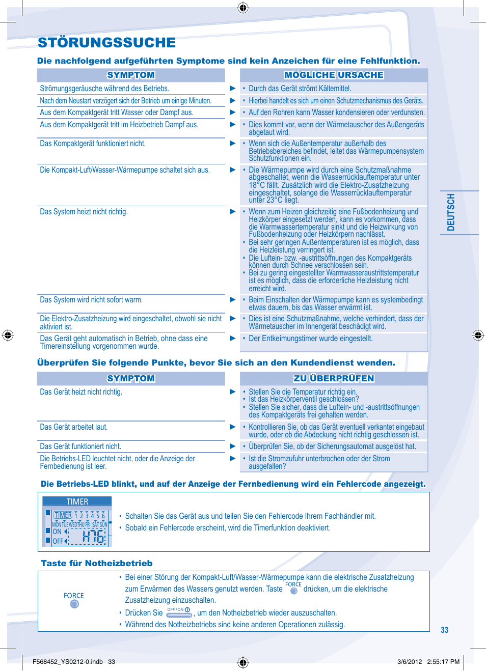 Störungssuche | Panasonic WHMHF09D3E8 User Manual | Page 33 / 76