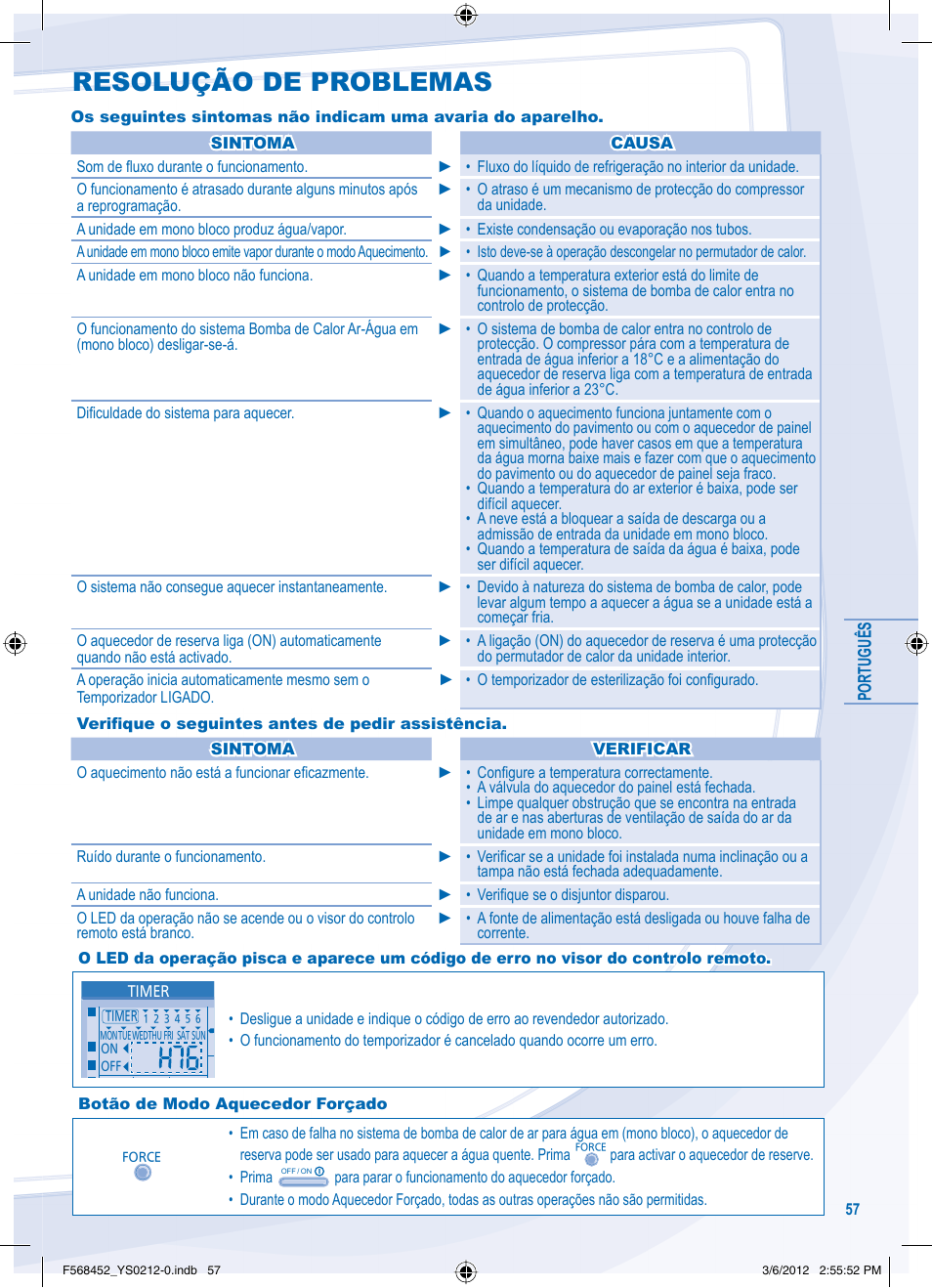 Resolução de problemas | Panasonic WHMHF09D3E8 User Manual | Page 57 / 76