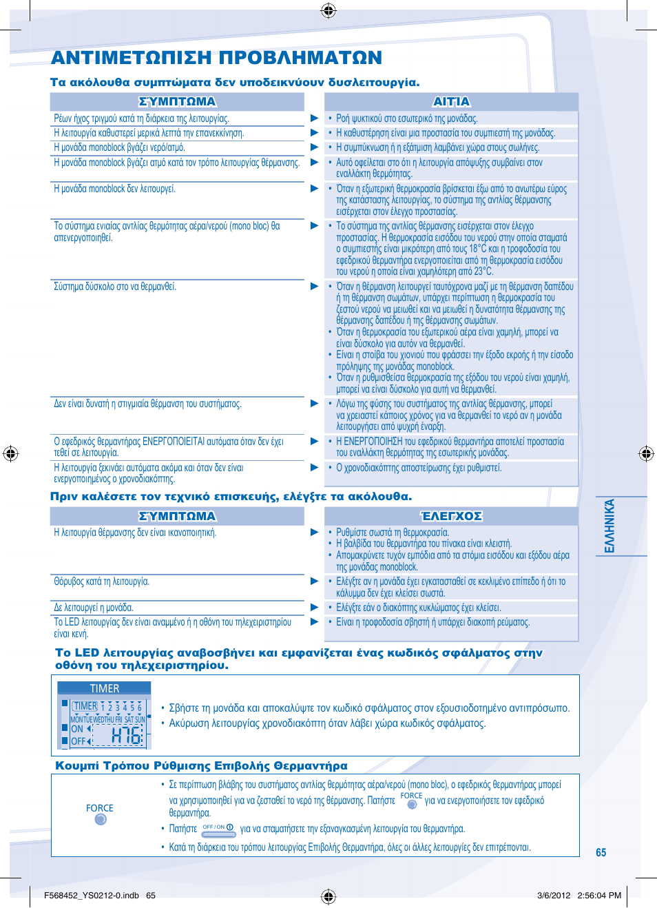 Αντιμετωπιση προβληματων | Panasonic WHMHF09D3E8 User Manual | Page 65 / 76