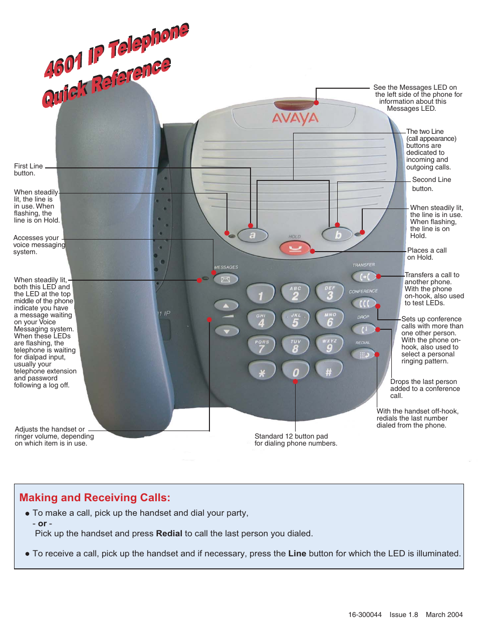 Avaya 4601-IP User Manual | 1 page