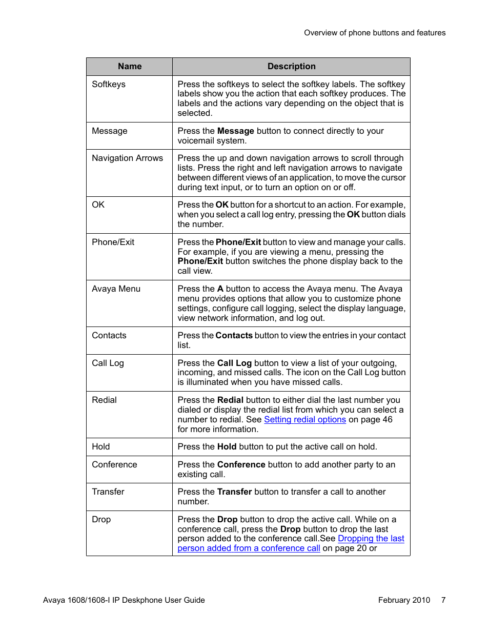 Avaya one-X Deskphone Value Edition 1608-I User Manual | Page 7 / 50