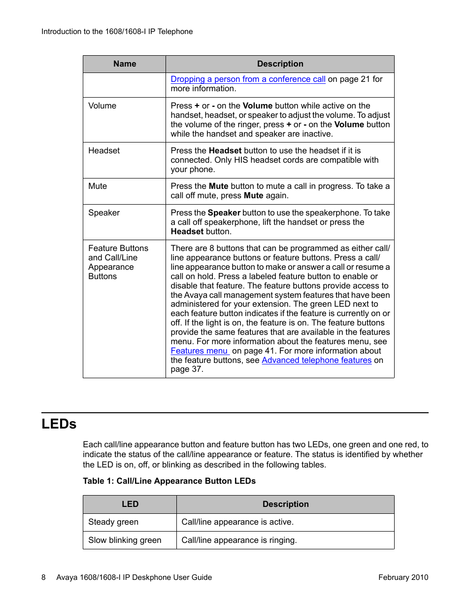 Leds | Avaya one-X Deskphone Value Edition 1608-I User Manual | Page 8 / 50