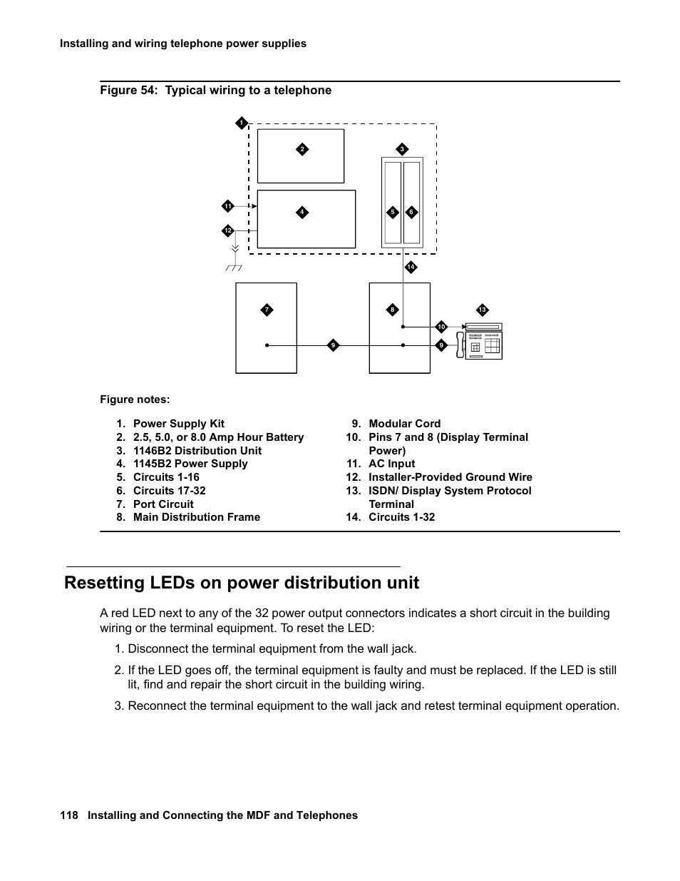 Resetting leds on power distribution unit, Figure 54: typical wiring to a telephone | Avaya 03-300686 User Manual | Page 118 / 156
