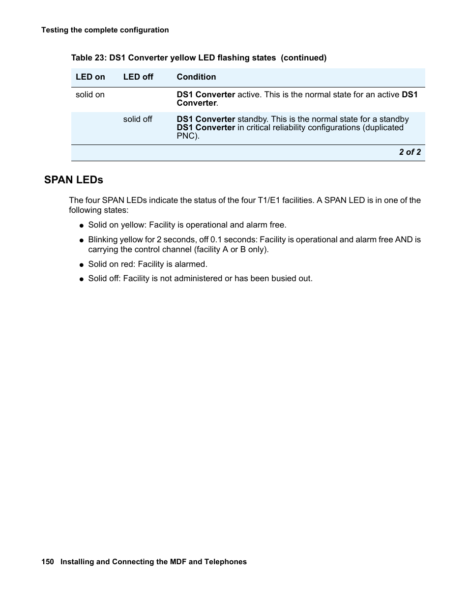 Span leds | Avaya 03-300686 User Manual | Page 150 / 156