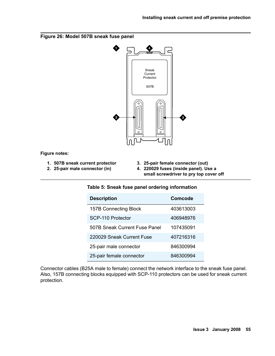 Figure 26: model 507b sneak fuse panel, Table 5: sneak fuse panel, Ordering information | Avaya 03-300686 User Manual | Page 55 / 156