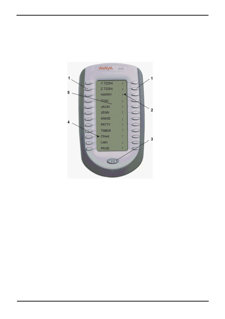 Eu24 expansion module, Eu24 overview, 1 eu24 overview | Avaya 15-601127 User Manual | Page 62 / 68