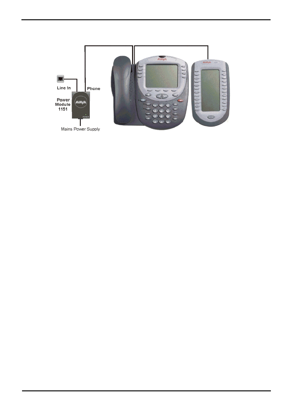 Connection, Using the eu24 expansion module, 2 connection | 3 using the eu24 expansion module | Avaya 15-601127 User Manual | Page 63 / 68