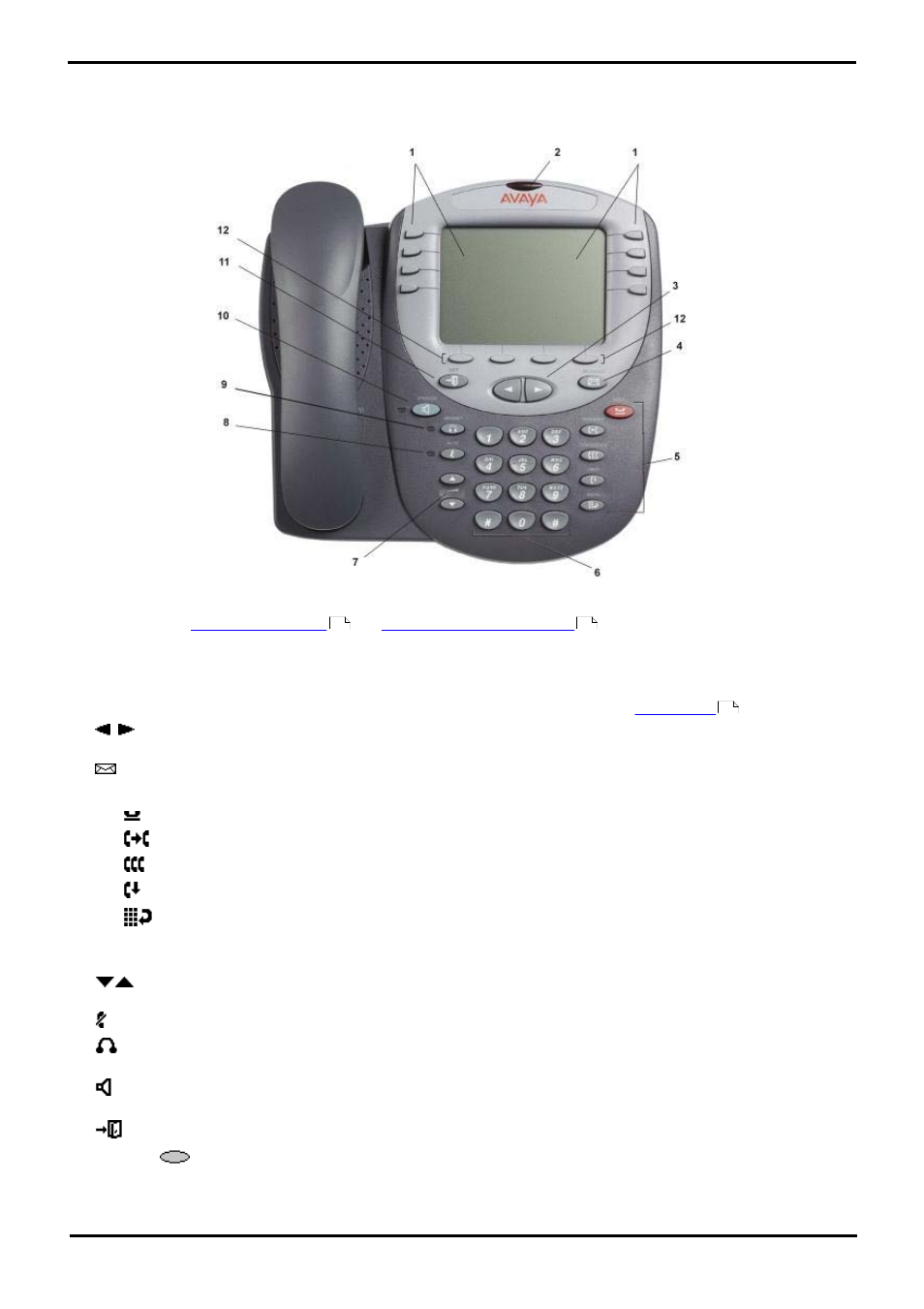 The telephone | Avaya 15-601127 User Manual | Page 7 / 68