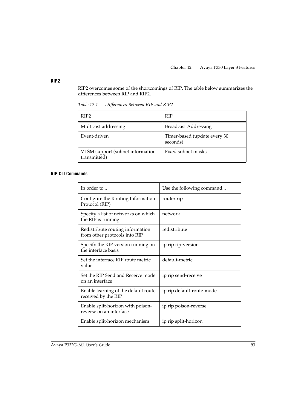Rip2, Rip cli commands, Rip2 rip cli commands | Avaya P332G-ML User Manual | Page 107 / 150