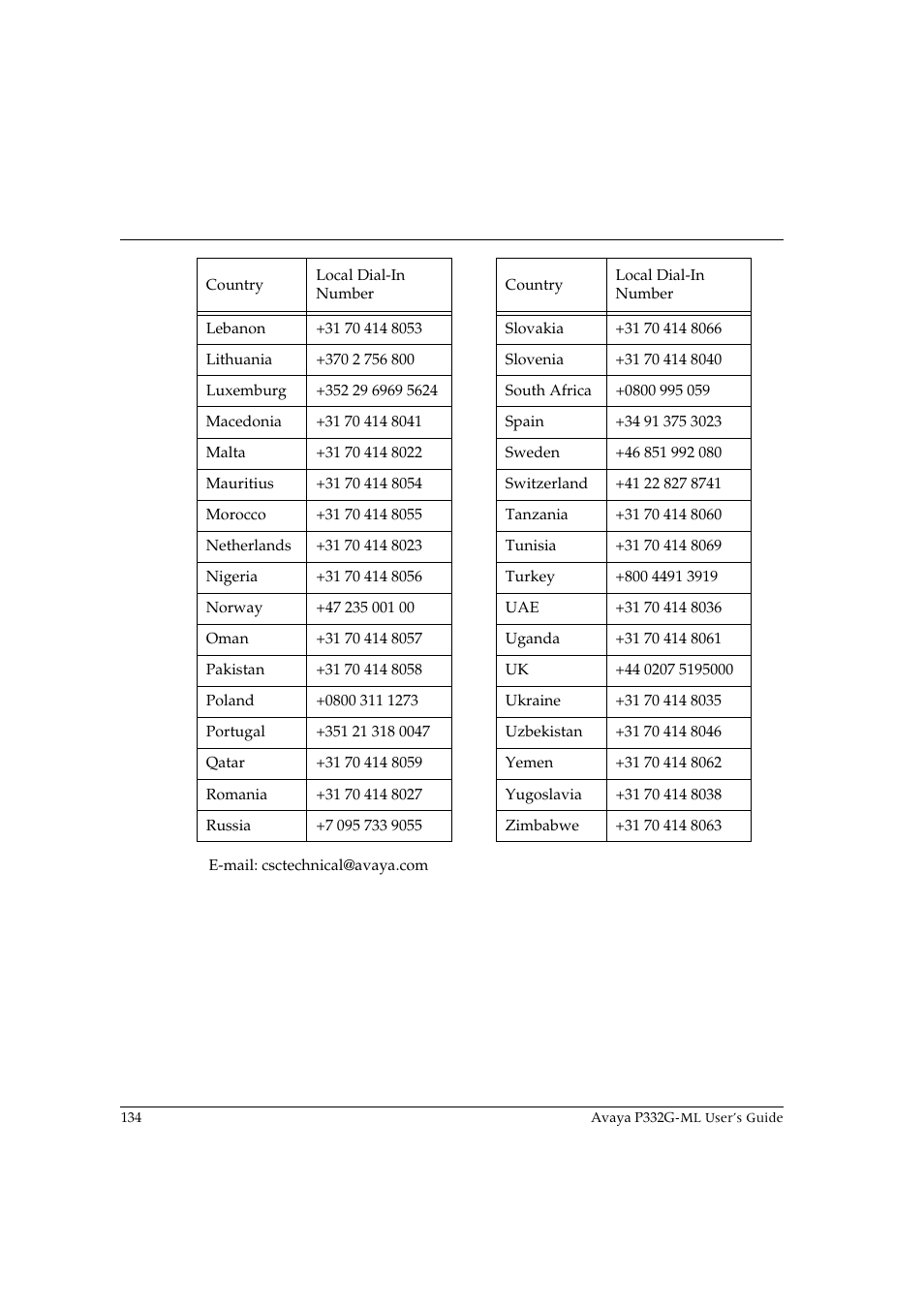 Avaya P332G-ML User Manual | Page 148 / 150