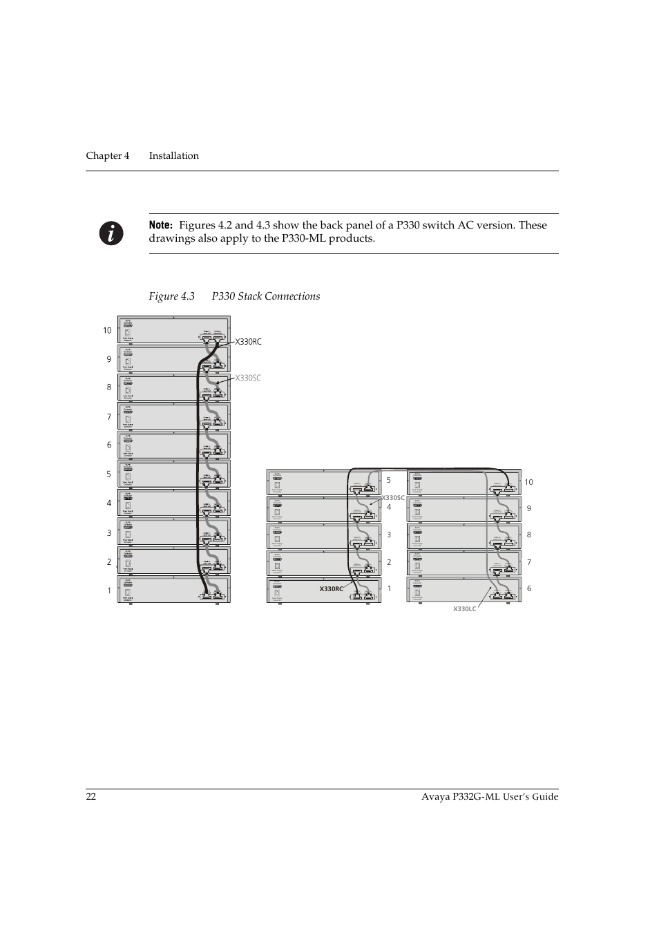 Avaya P332G-ML User Manual | Page 36 / 150