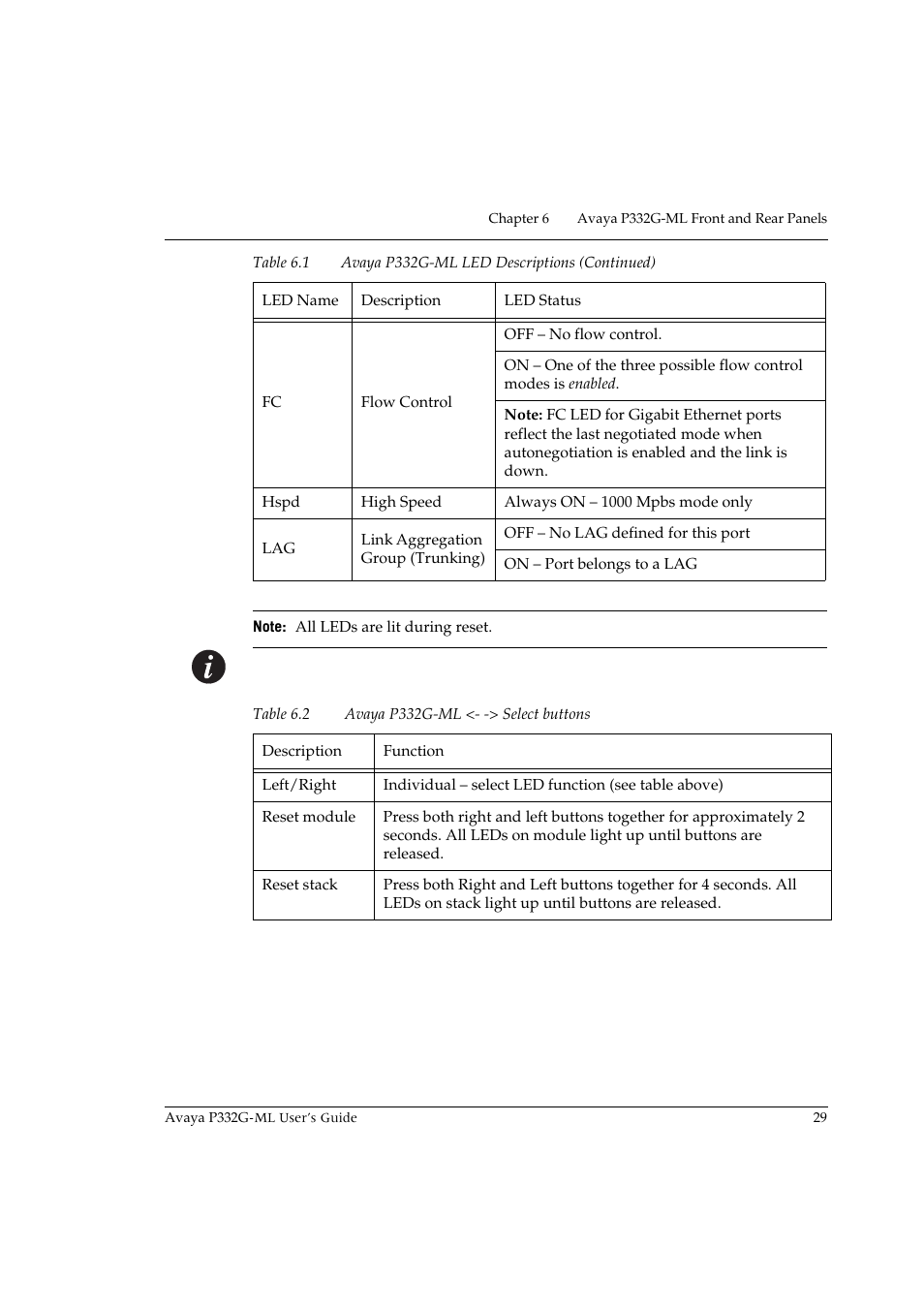 Avaya P332G-ML User Manual | Page 43 / 150