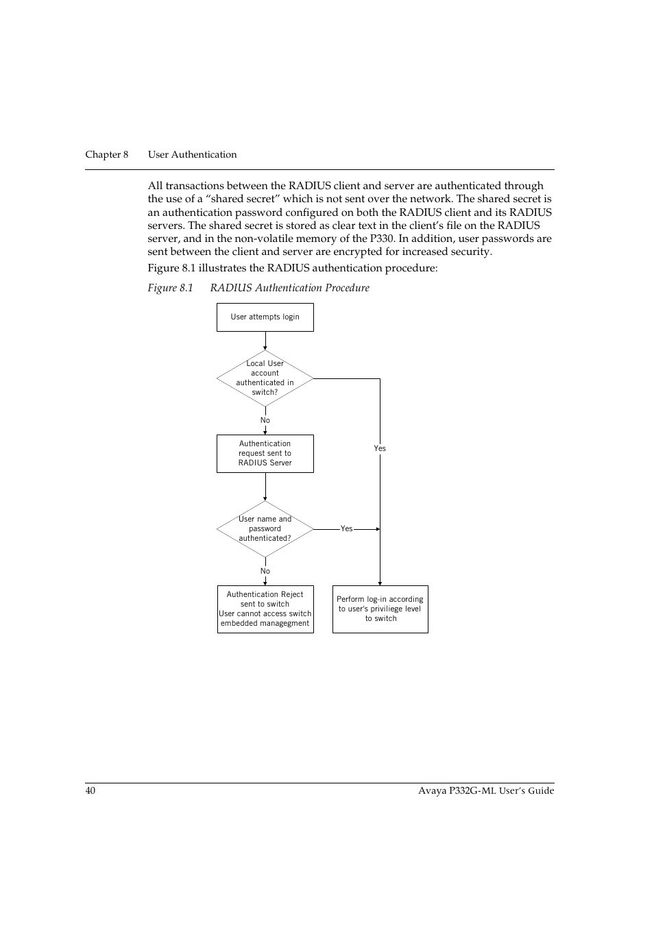 Avaya P332G-ML User Manual | Page 54 / 150
