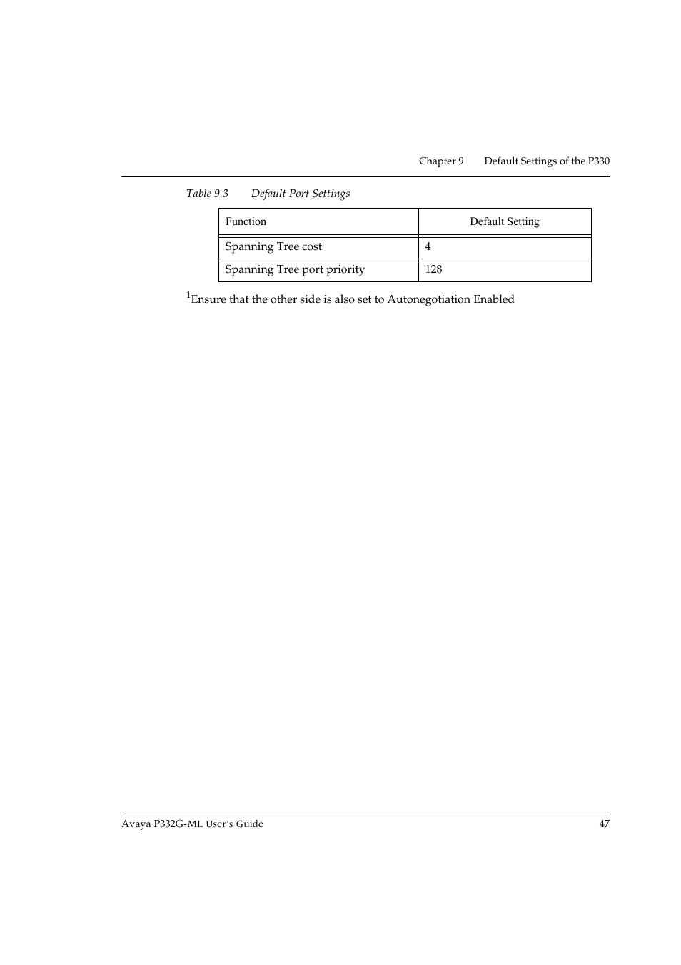 Avaya P332G-ML User Manual | Page 61 / 150