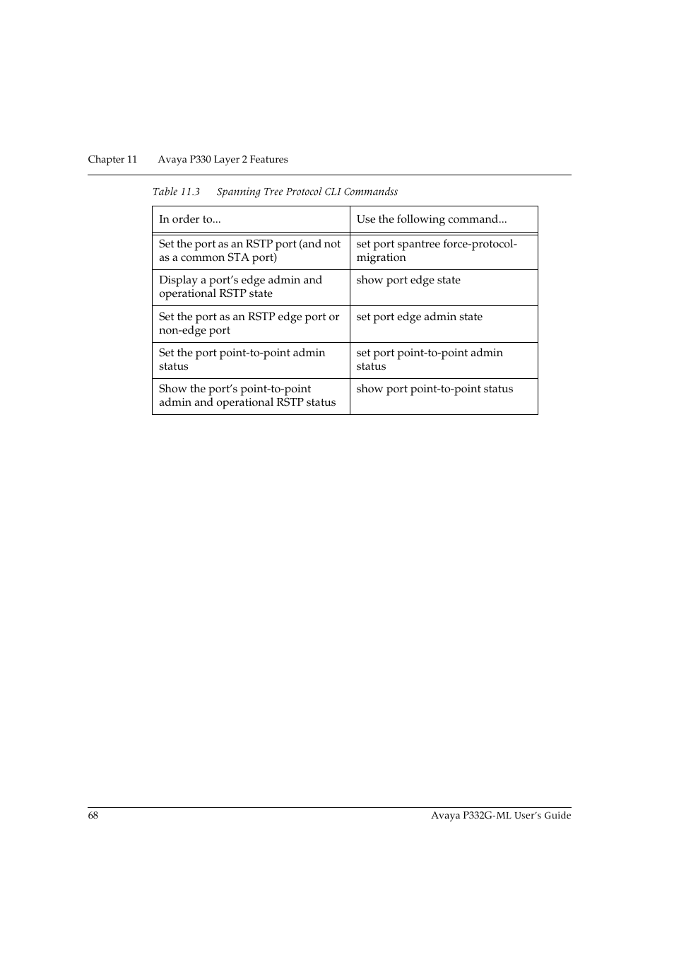 Avaya P332G-ML User Manual | Page 82 / 150