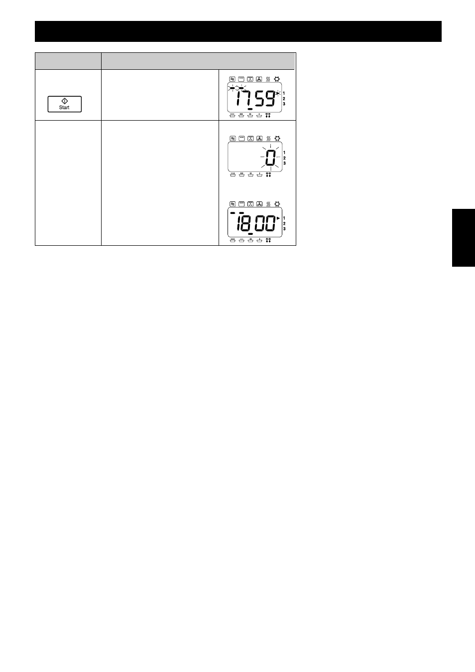 Uw oven gebruiken met combinatie, Hete oppervlakken, Verhitten in meerdere fasen (sequentieel) | Convectietemperatuur opnieuw oproepen, Ventilator grillstand opnieuw oproepen, Voorverhitten, Herhaalfunctie, Informatie actie display | Panasonic NEC1475 User Manual | Page 103 / 284