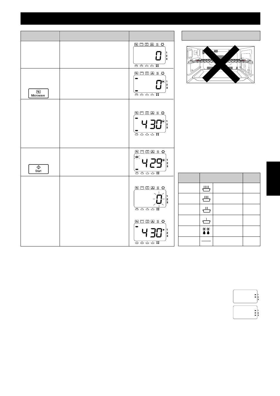 Utilizar el horno como microondas, Información acción pantalla accesorios, Tiempo de cocción por etapas (secuencial) | Superficies calientes, Función repetir | Panasonic NEC1475 User Manual | Page 123 / 284