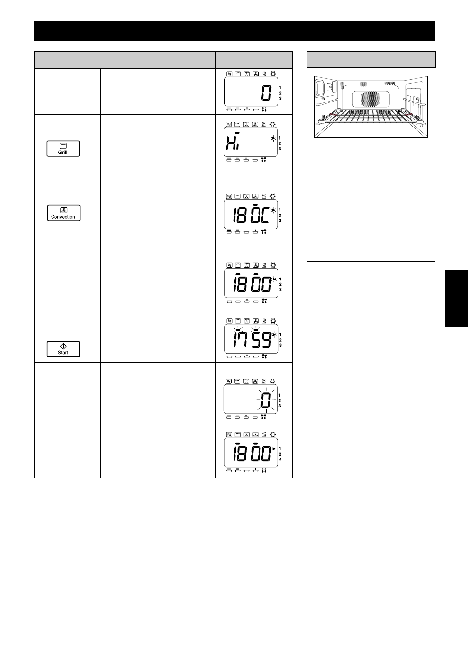 Utilizar el horno en modo grill - convección, Información acción pantalla, Accesorios | Superficies calientes, Tiempo de cocción por etapas (secuencial), Precalentado, Función repetir | Panasonic NEC1475 User Manual | Page 125 / 284