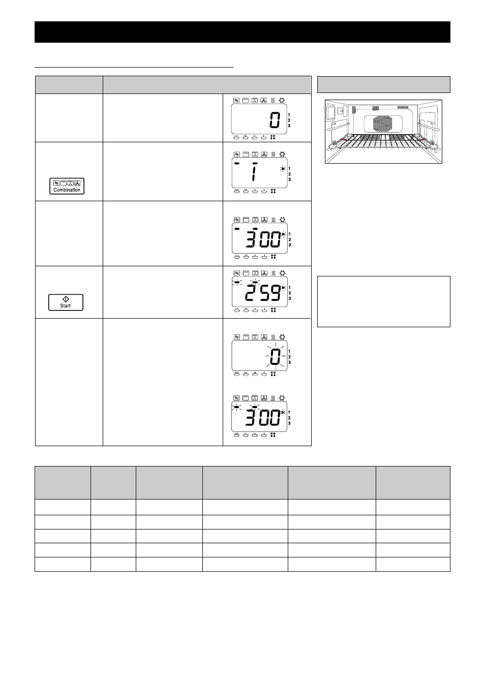 Utilizar el horno en modo combi, Programar el modo combi, Información acción pantalla | Accesorios | Panasonic NEC1475 User Manual | Page 128 / 284
