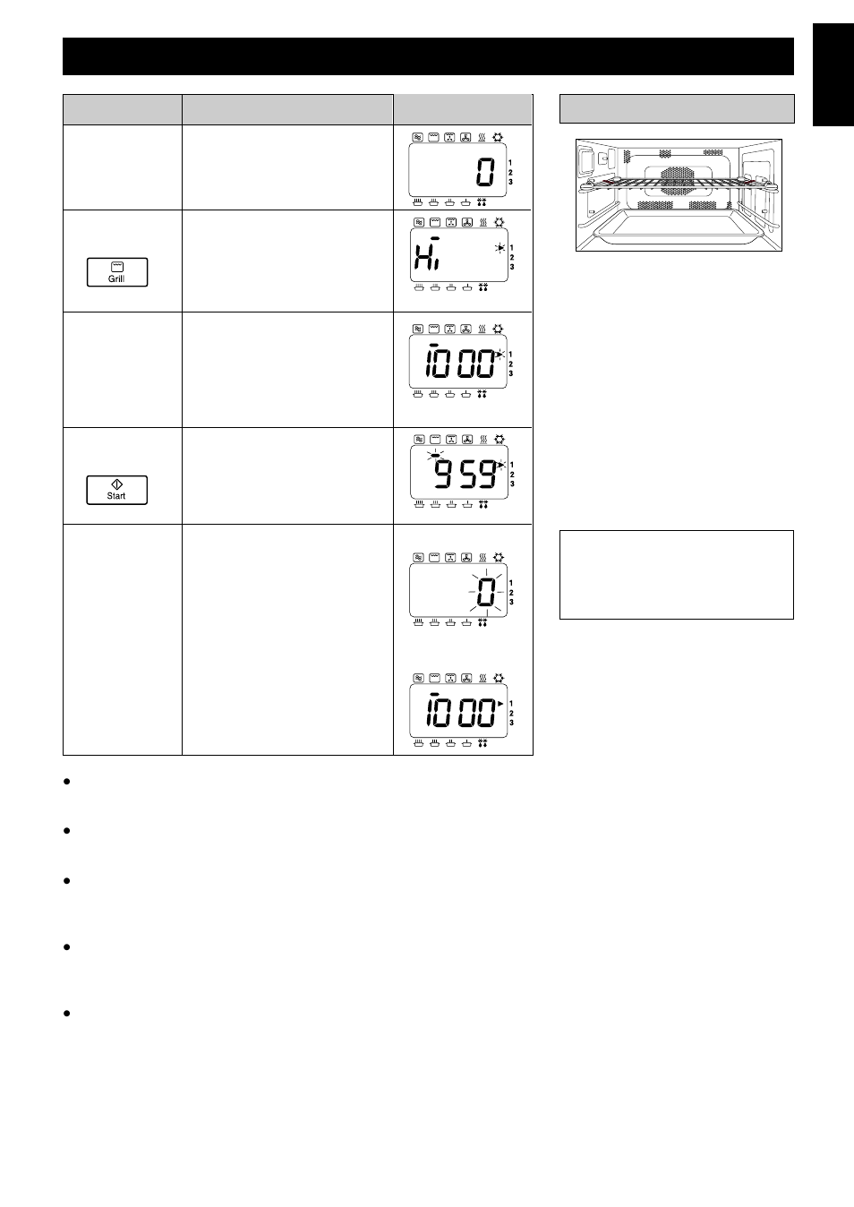 Operating your oven on grill, Information action display, Accessories to use | Hot surfaces, Multi-stage (sequential) heating, Recalling grill level, Preheat, Repeat feature | Panasonic NEC1475 User Manual | Page 13 / 284
