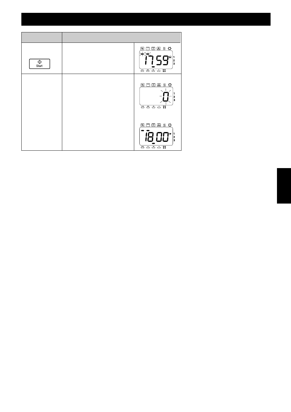 Utilizar el horno en modo combi, Superficies calientes, Tiempo de cocción por etapas (secuencial) | Precalentado, Función repetir, Información acción pantalla | Panasonic NEC1475 User Manual | Page 131 / 284