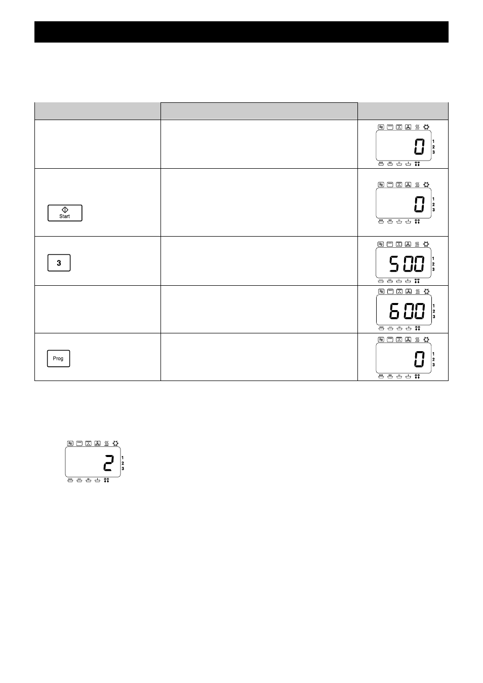 Información acción, Pantalla | Panasonic NEC1475 User Manual | Page 138 / 284