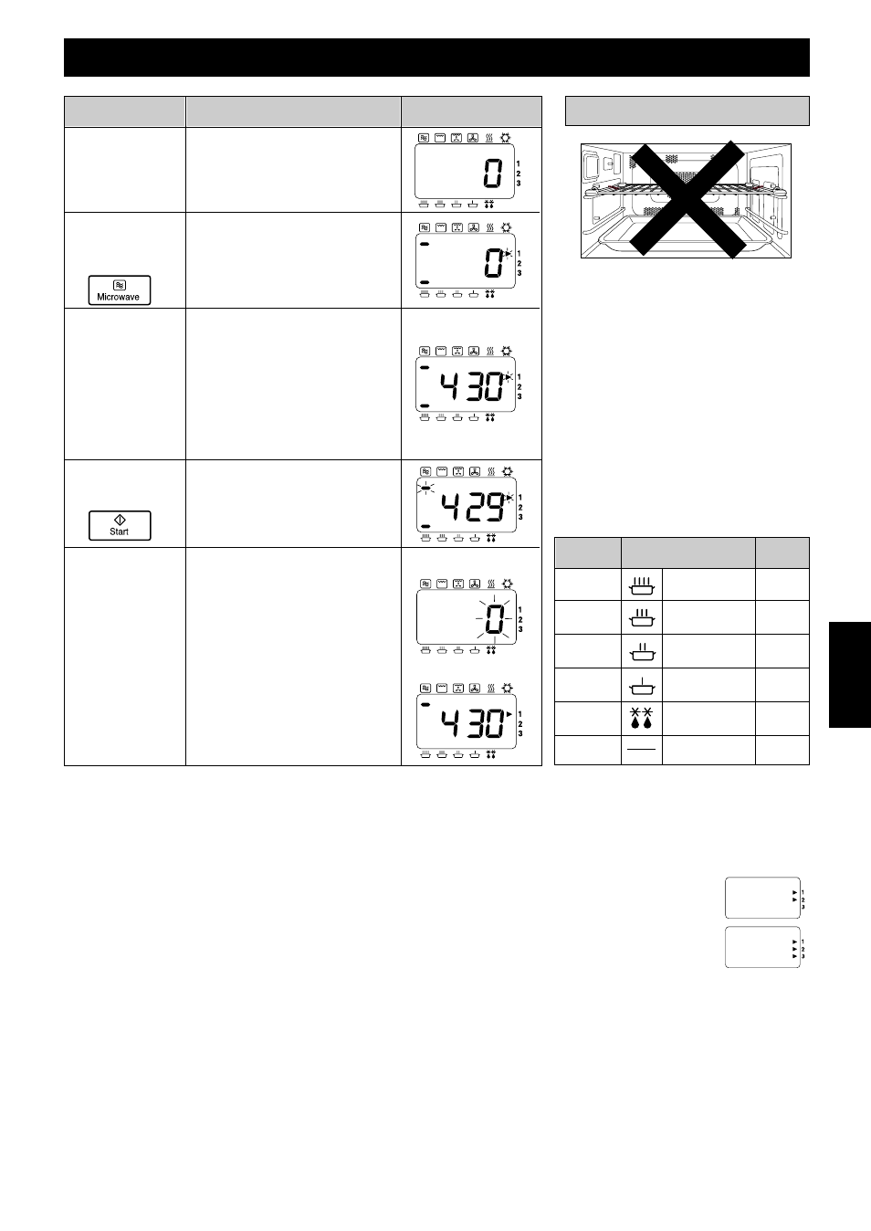 Funzionamento del forno come microonde, Riscaldamento a più fasi (sequenziale), Superfici calde | Funzione di ripetizione | Panasonic NEC1475 User Manual | Page 151 / 284