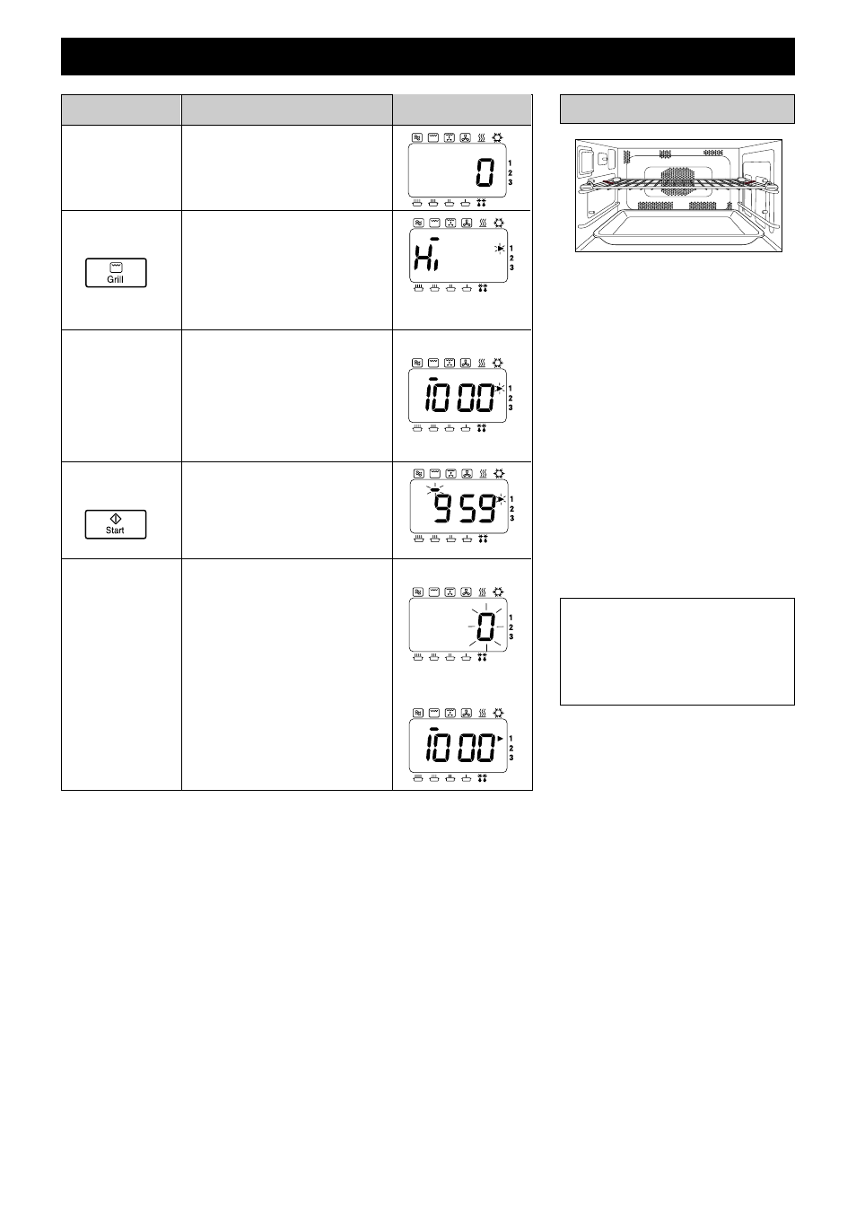 Funzionamento del forno su grill, Informazioni azione display, Accessori da utilizzare | Superfici calde, Riscaldamento a più fasi (sequenziale), Richiamare il livello grill, Preriscaldamento, Funzione di ripetizione | Panasonic NEC1475 User Manual | Page 154 / 284