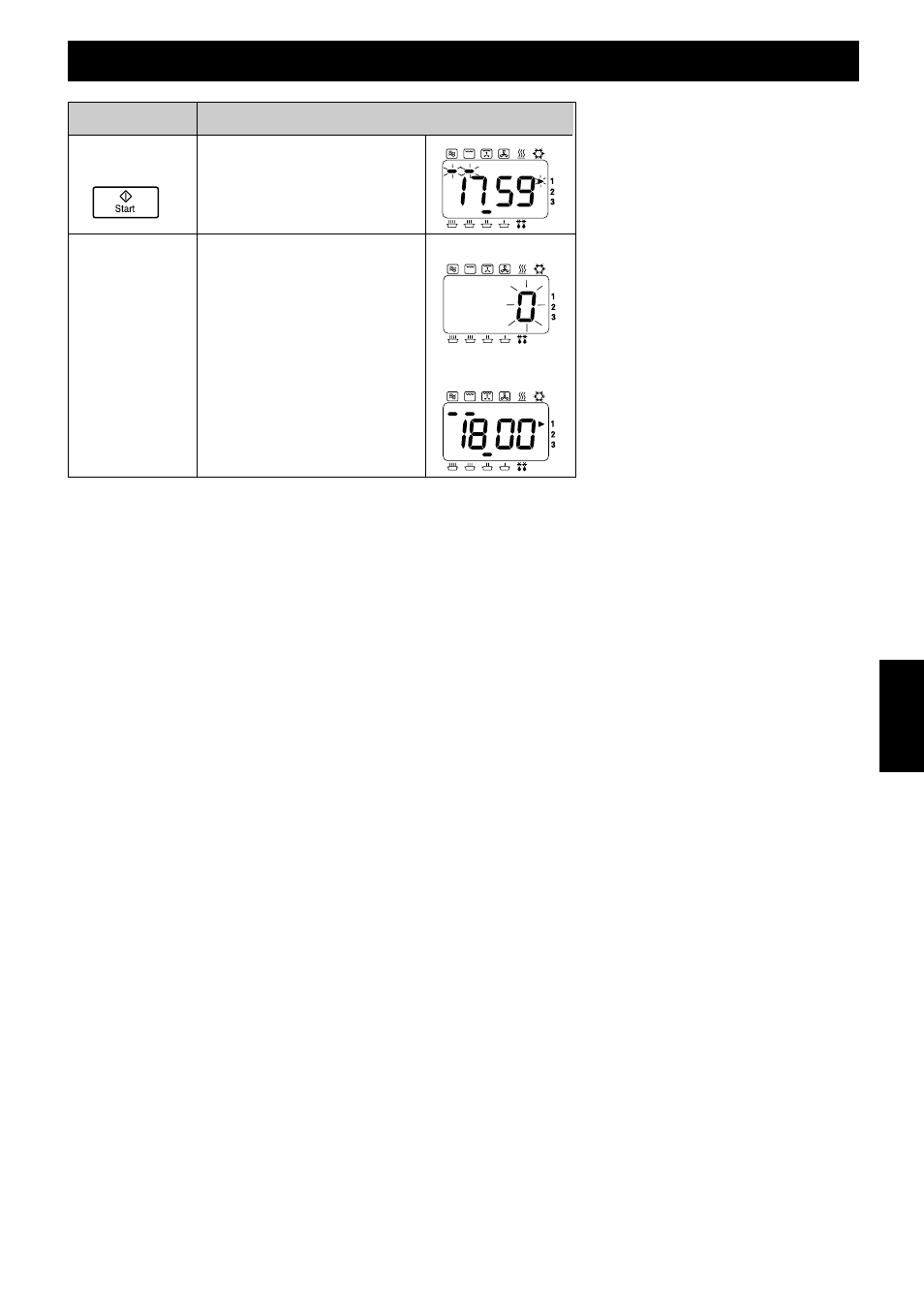 Funzionamento del forno su combinazione, Superfici calde, Riscaldamento a più fasi (sequenziale) | Richiamare il livello grill (solo grill combinato), Richiamare la temperatura di convezione, Richiamare la temperatura ventola grill, Preriscaldamento, Funzione di ripetizione, Informazioni azione display | Panasonic NEC1475 User Manual | Page 159 / 284