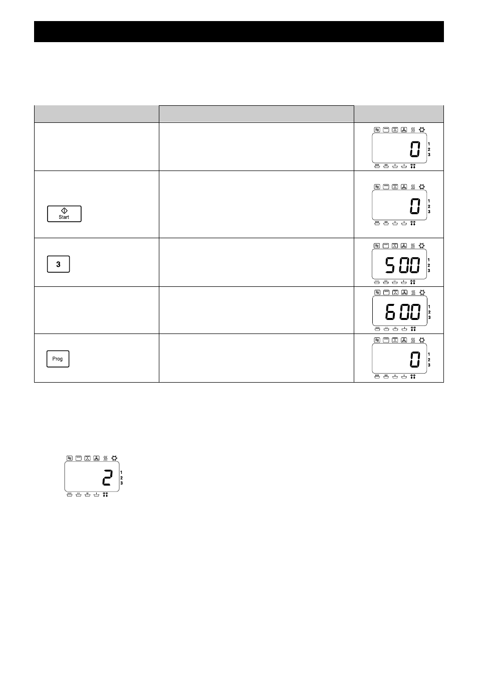 Informazioni azione, Display | Panasonic NEC1475 User Manual | Page 166 / 284