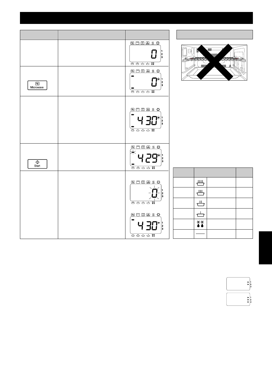 Använd din ugn som en mikrovåg, Intervalltillagning (i sekvens), Varma ytor | Repeterafunktion | Panasonic NEC1475 User Manual | Page 179 / 284
