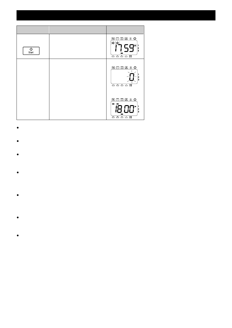 Operating your oven on combination, Hot surfaces, Multi-stage (sequential) heating | Recalling grill level (only grill combination), Recalling convection temperature, Recalling fan grill temperature, Preheat, Repeat feature, Information action display | Panasonic NEC1475 User Manual | Page 18 / 284