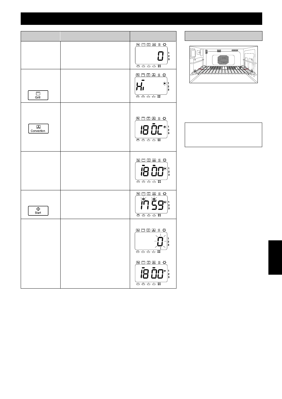 Information åtgärd display, Tillbehör för användning, Varma ytor | Intervalltillagning (i sekvens), Återkalla konvektionstemperatur, Förvärm, Repeterafunktion | Panasonic NEC1475 User Manual | Page 181 / 284