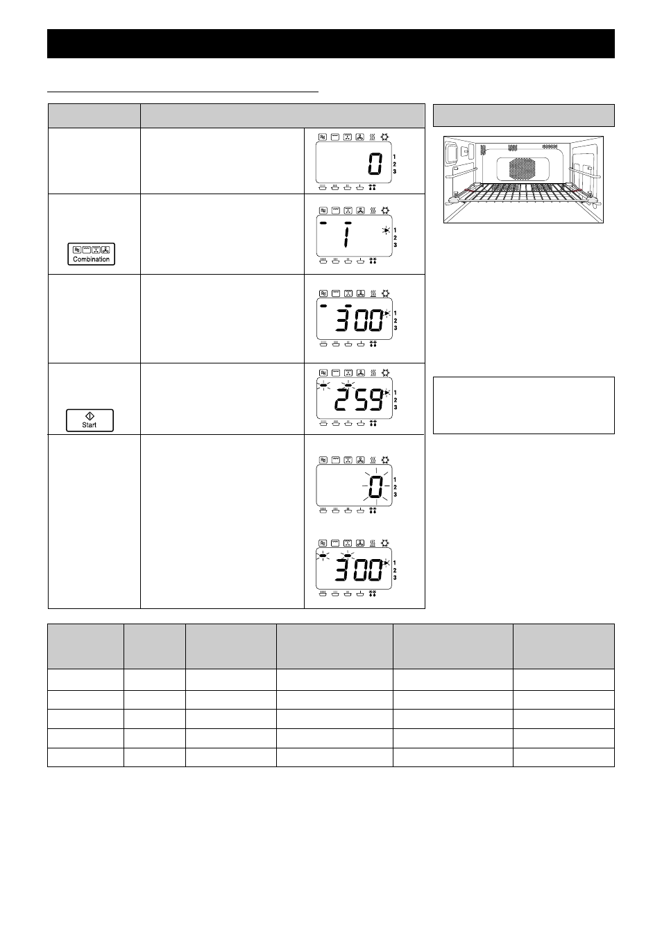 Använd din ugn med combination (kombination), Förinställa kombination, Information åtgärd display | Tillbehör för användning | Panasonic NEC1475 User Manual | Page 184 / 284