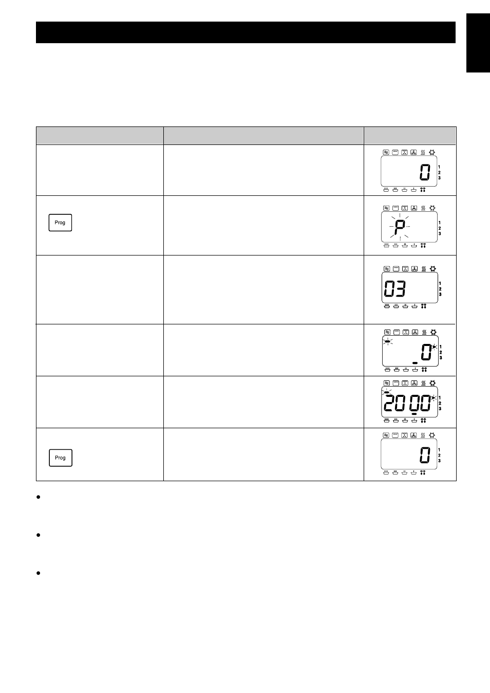 Information action display, Programme lock, Multi-stage (sequential cooking) | Panasonic NEC1475 User Manual | Page 19 / 284