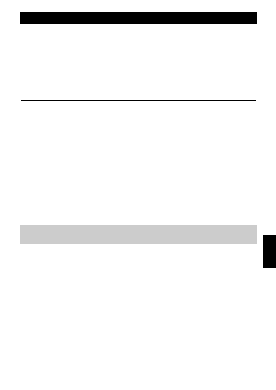 Rengöring och omvårdnad av din ugn, Innan rengöring, Lucktätning | Lucka, Luckans väggar, Golv, Kontrollpanel/sd-korthölje | Panasonic NEC1475 User Manual | Page 195 / 284