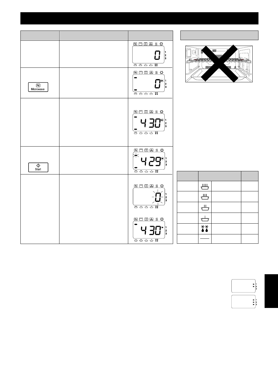 Sådan betjener du ovnen med mikrobølger, Multiniveau (i rækkefølge) opvarmning, Varme overflader | Gentagefunktion | Panasonic NEC1475 User Manual | Page 207 / 284