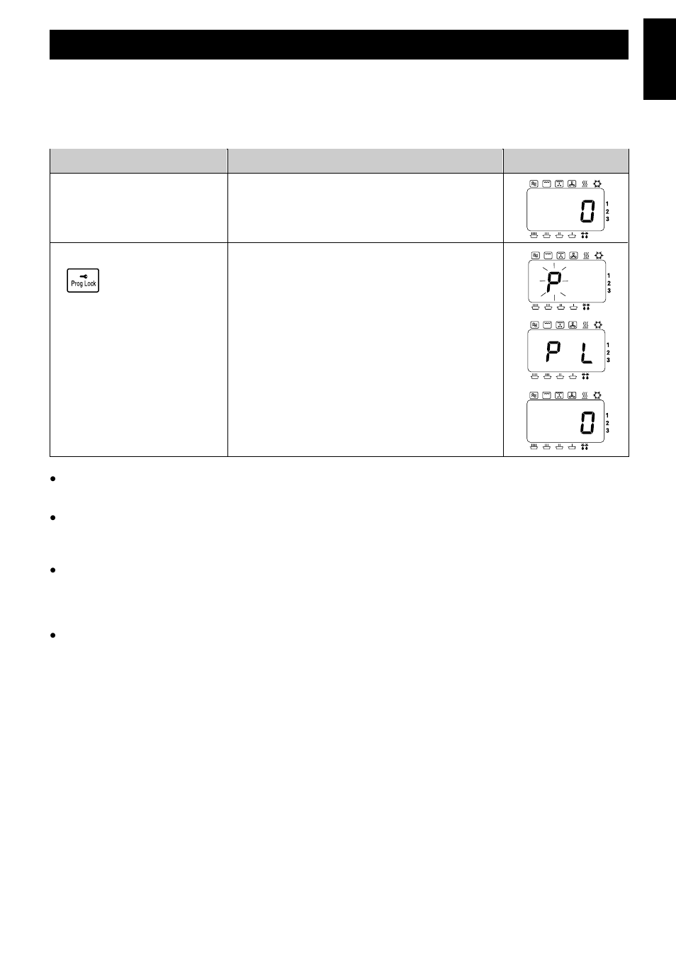 How to activate programme lock, Information action display, One touch operating mode | Interrupted programme, Repeat feature, Setting new programs, Stop/reset pad | Panasonic NEC1475 User Manual | Page 21 / 284